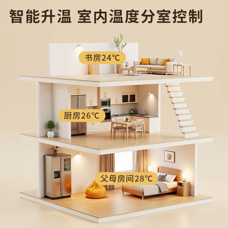 梓潼县 石墨烯电地暖公司哪家好？户型适配方案指南